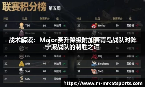 战术解读：Major赛升降级附加赛青岛战队对阵宁波战队的制胜之道