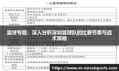 MRCAT猫先生体育