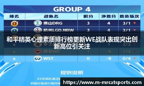 和平精英心理素质排行榜更新WE战队表现突出创新高位引关注